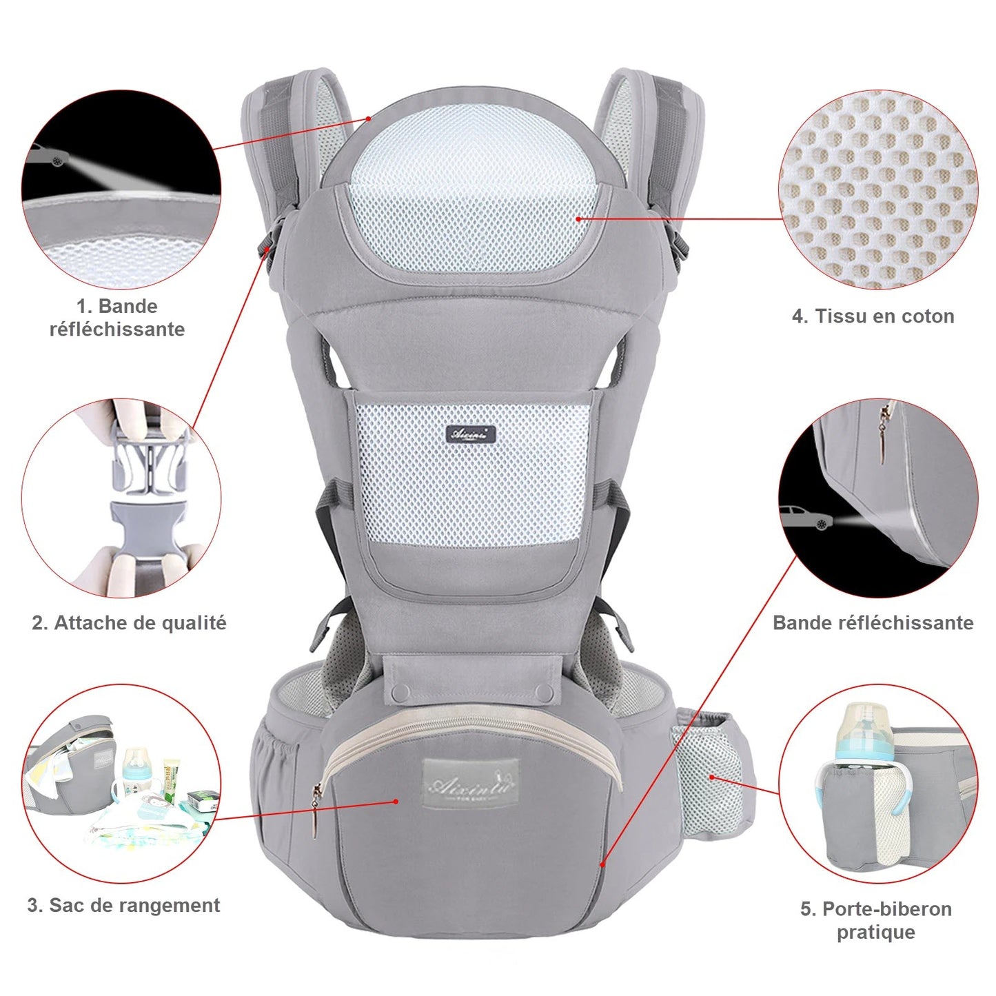 Porte-bébé ergonomique