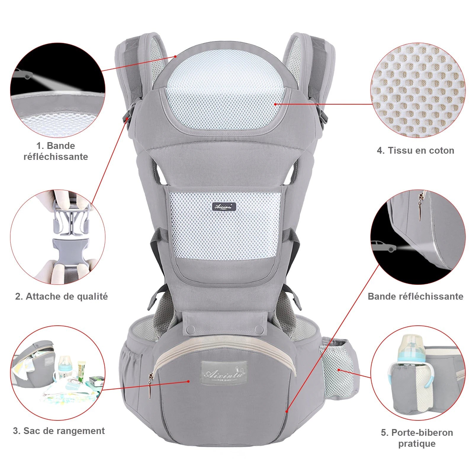 Porte-bébé ergonomique